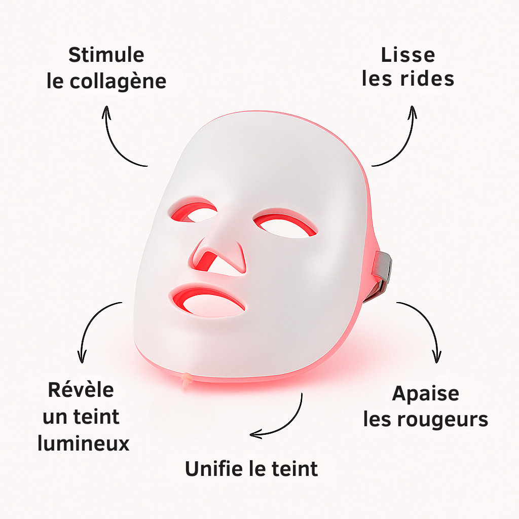 Masque LED Pour Visage