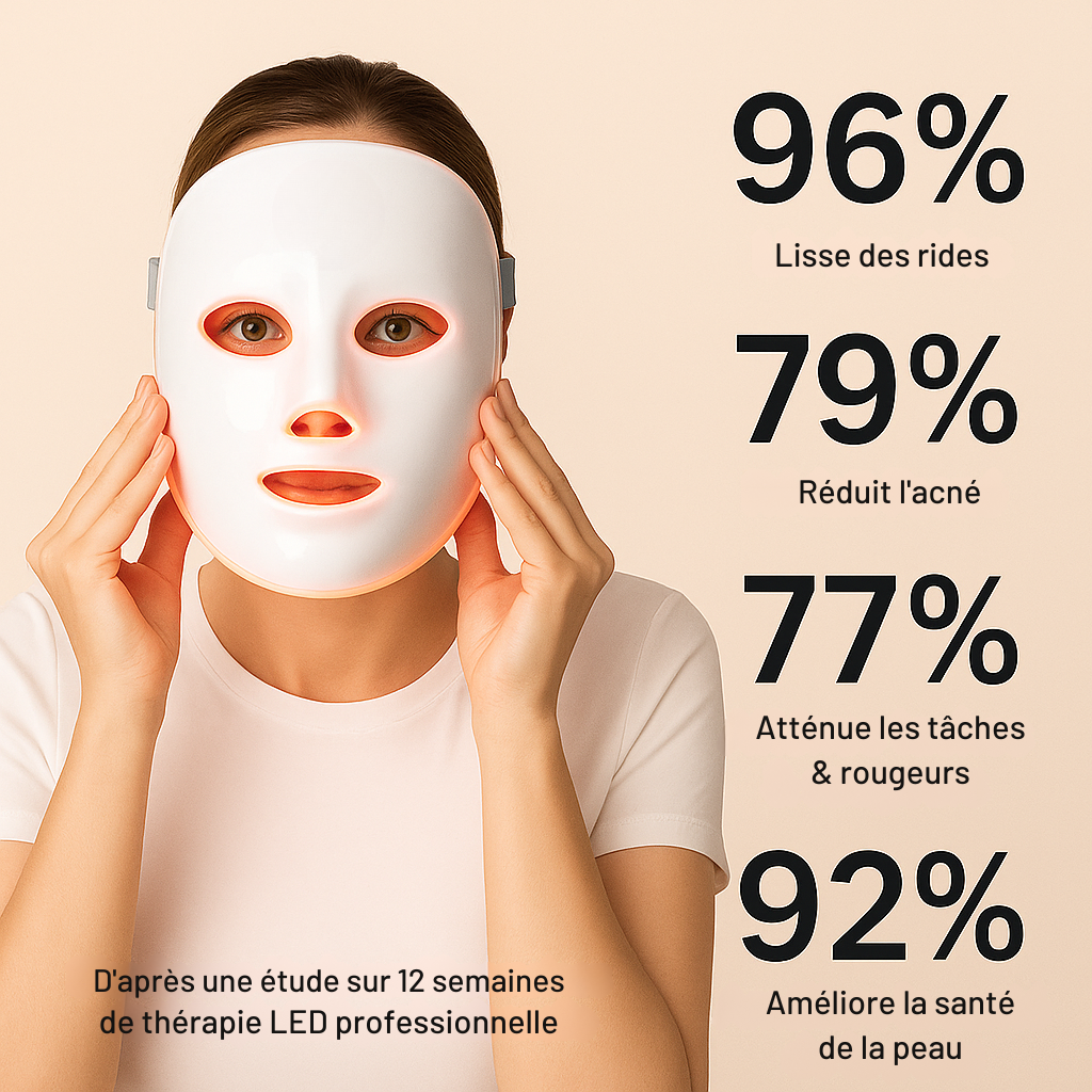 Masque LED Pour Visage