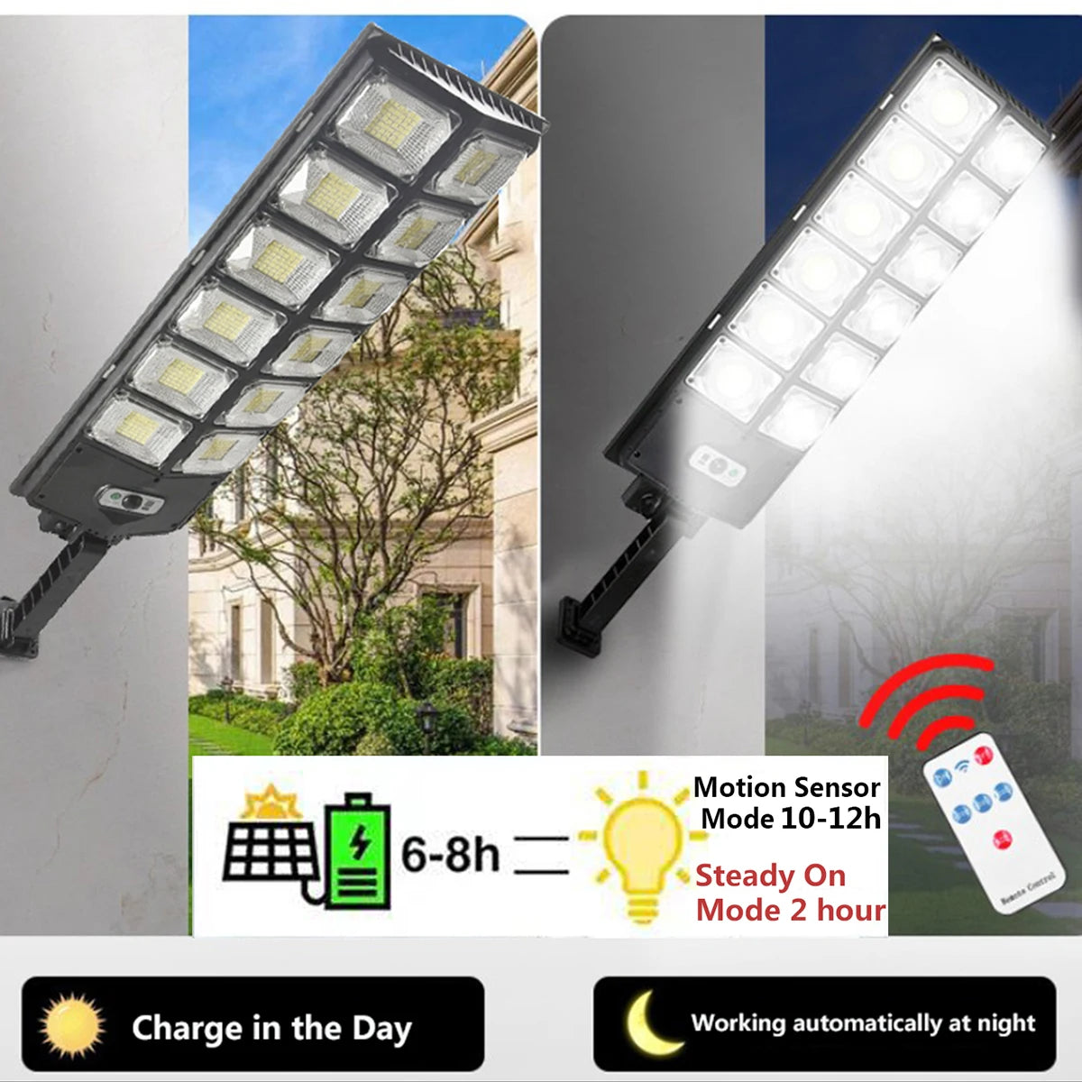projecteur solaire d'extérieure LED