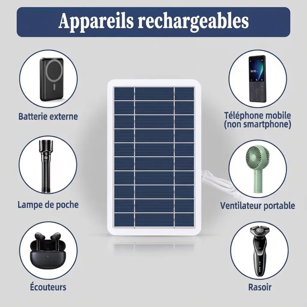Panneau Solaire Haute Performance